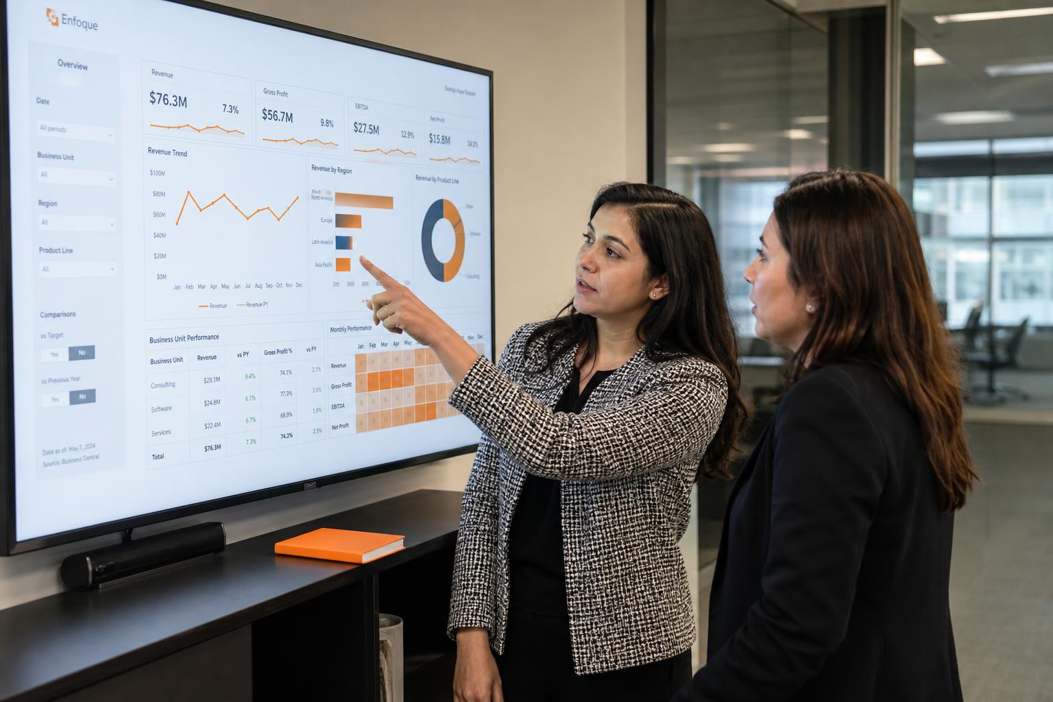 Capacidades Disruptt Partner NetSuite